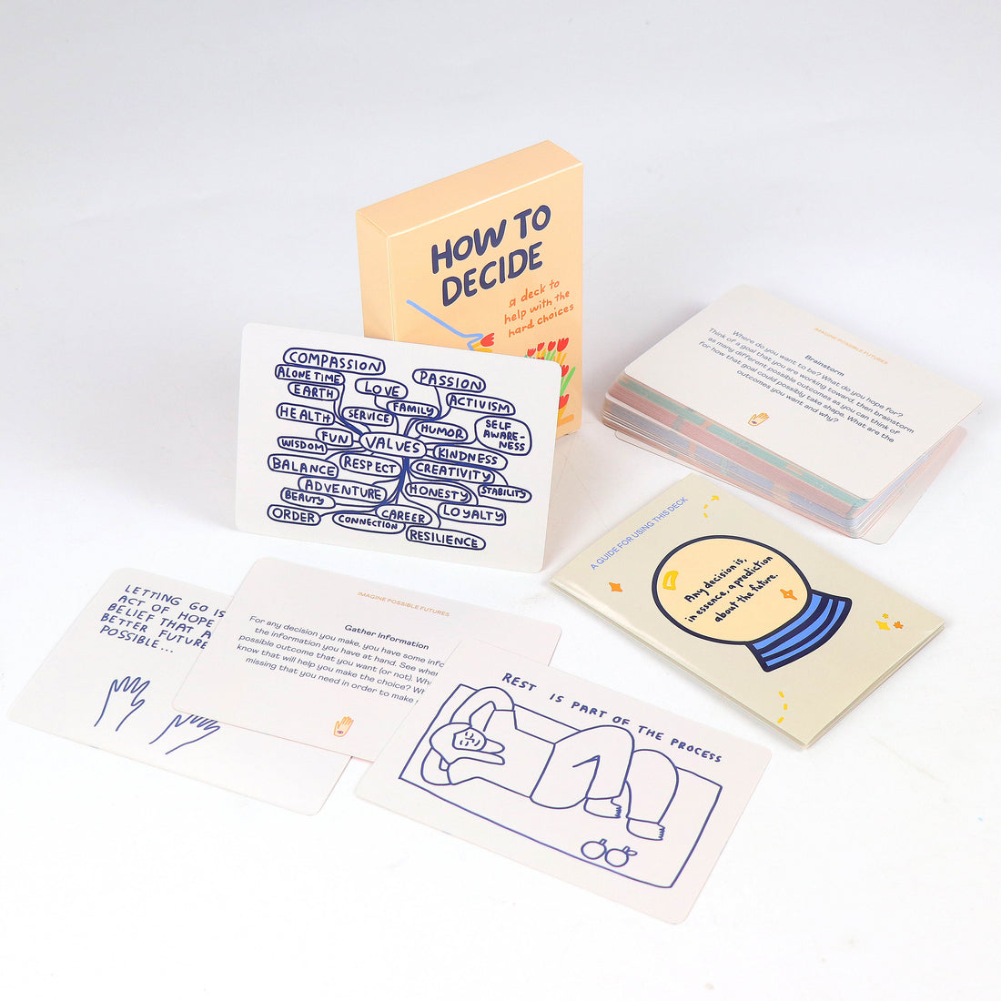 'How to Decide' deck