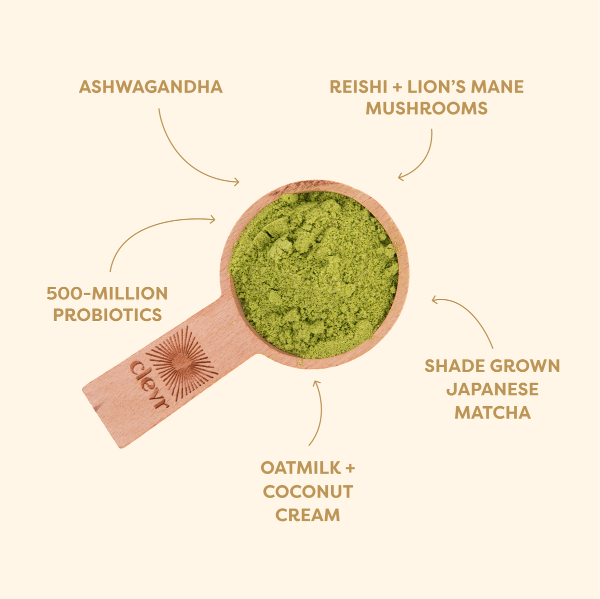 Clevr Blends - Matcha SuperLatte